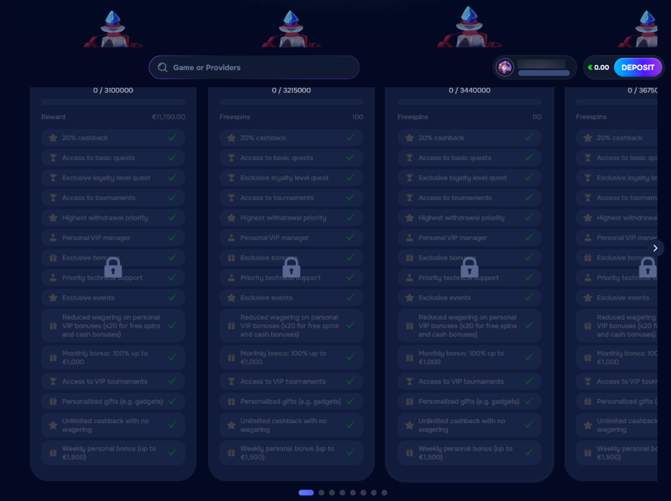 Casino VIP tournament stages with trophies and padlocks Wizardo.